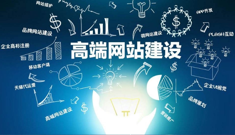亚洲欧美一级特黄大片 高端网站建设解析：特点与费用概览