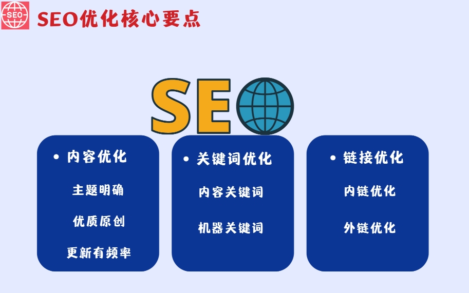 亚洲日韩欧美中字视频 SEO网站推广怎么做？方法、技巧与推荐