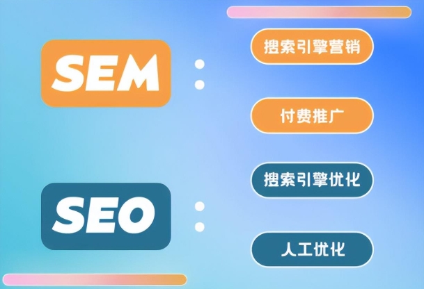 亚洲日韩欧美中字视频 北京sem竞价账户代运营公司 